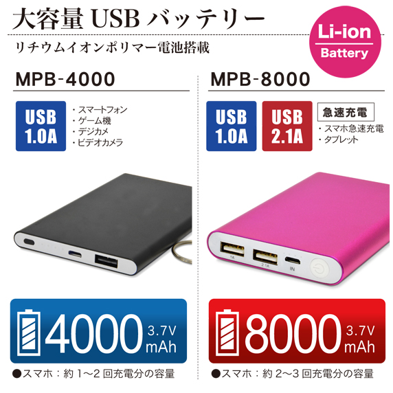 日本トラストテクノロジー Mobile Power Bank 8000