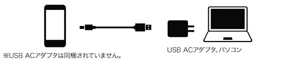 microUSB Cable