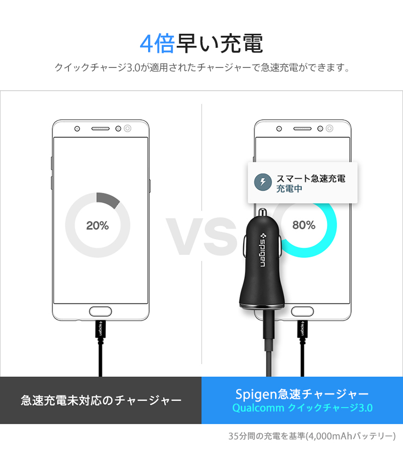 Spigen F27qc Quick Charge 3 0 Car Charger Spigen F27qc Quick Charge 3 0 Car Charger