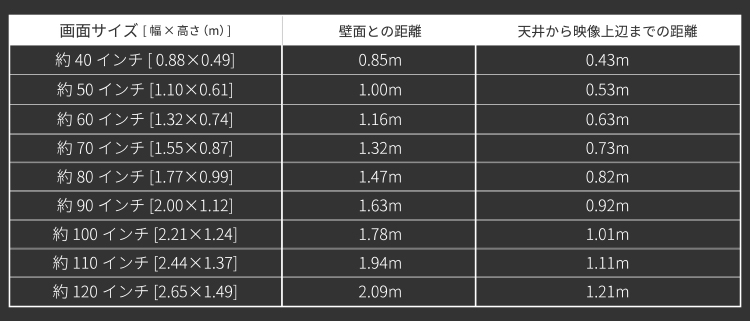 popIn Aladdin 2 画期的な3in1シーリングライト