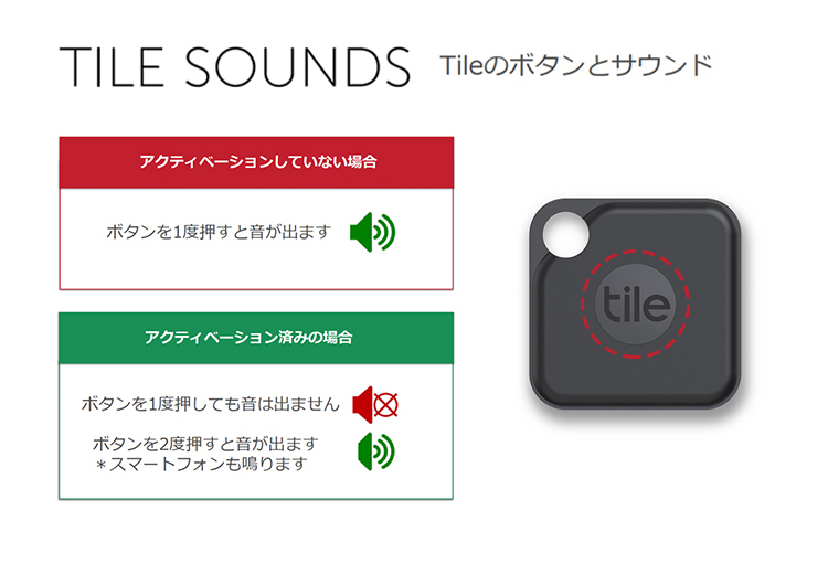 探し物を音で見つける Tile Pro 2020（電池交換版）/ スマートトラッカー - +Styleショッピング