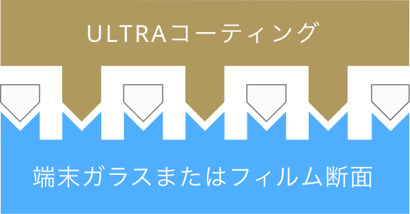 ULTRA コーティング（図解）
