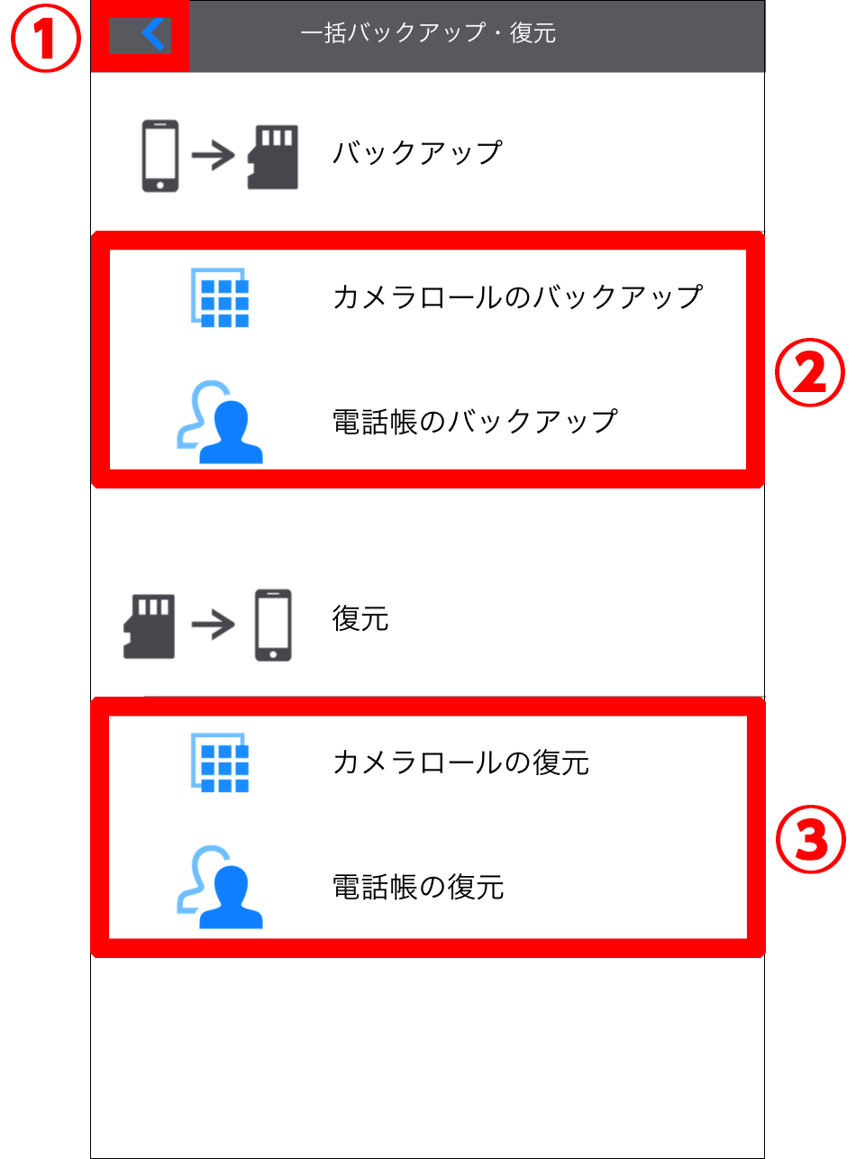 ［一括バックアップ・復元］画面の画像