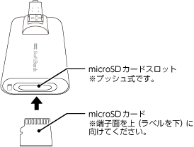 Softbank Selection Microsdカードリーダー ライター For Iphone Ipad 詳細webマニュアル Softbank Selection Microsdカードリーダー ライター For Iphone Ipad 詳細webマニュアル
