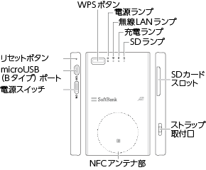 本体のイラスト